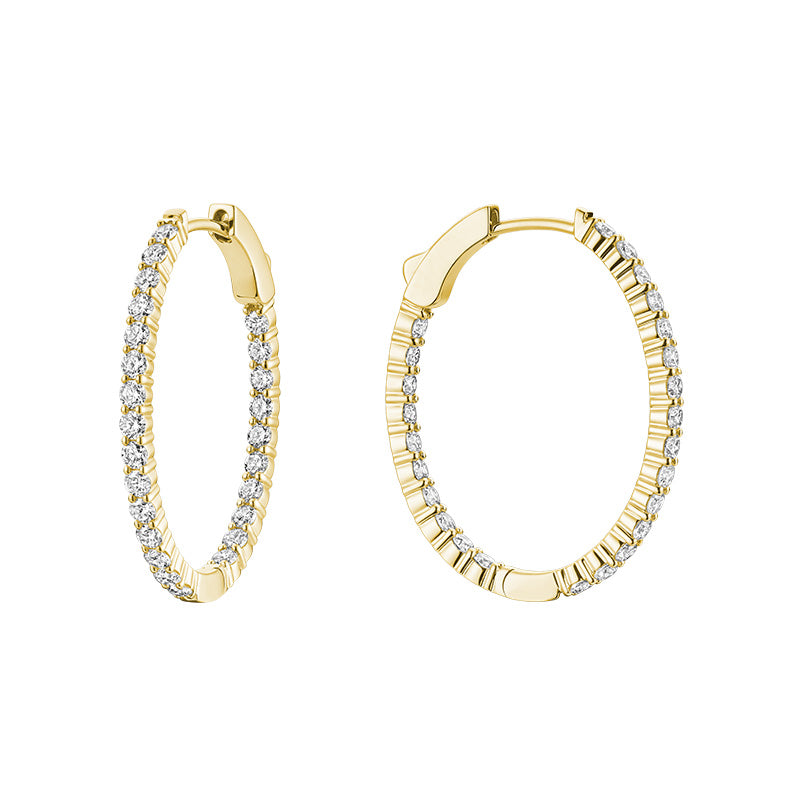 Boucles d'oreilles en diamant de laboratoire