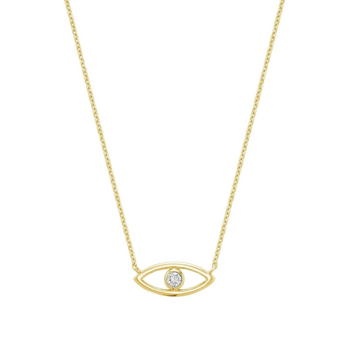 Religious Necklaces necklace category image